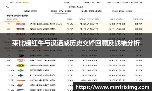 莱比锡红牛与汉诺威历史交锋回顾及战绩分析