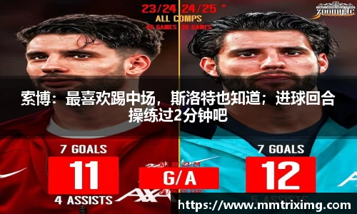 索博：最喜欢踢中场，斯洛特也知道；进球回合操练过2分钟吧